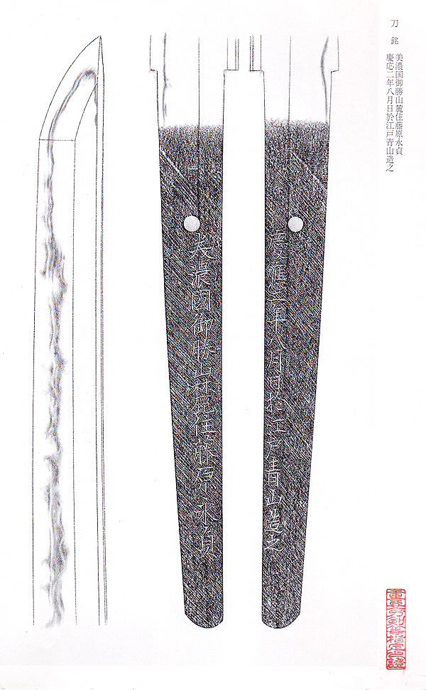 ◇◇【葵】幕末美濃国最後を飾る名工/紀州徳川家御用鍛冶 御勝山